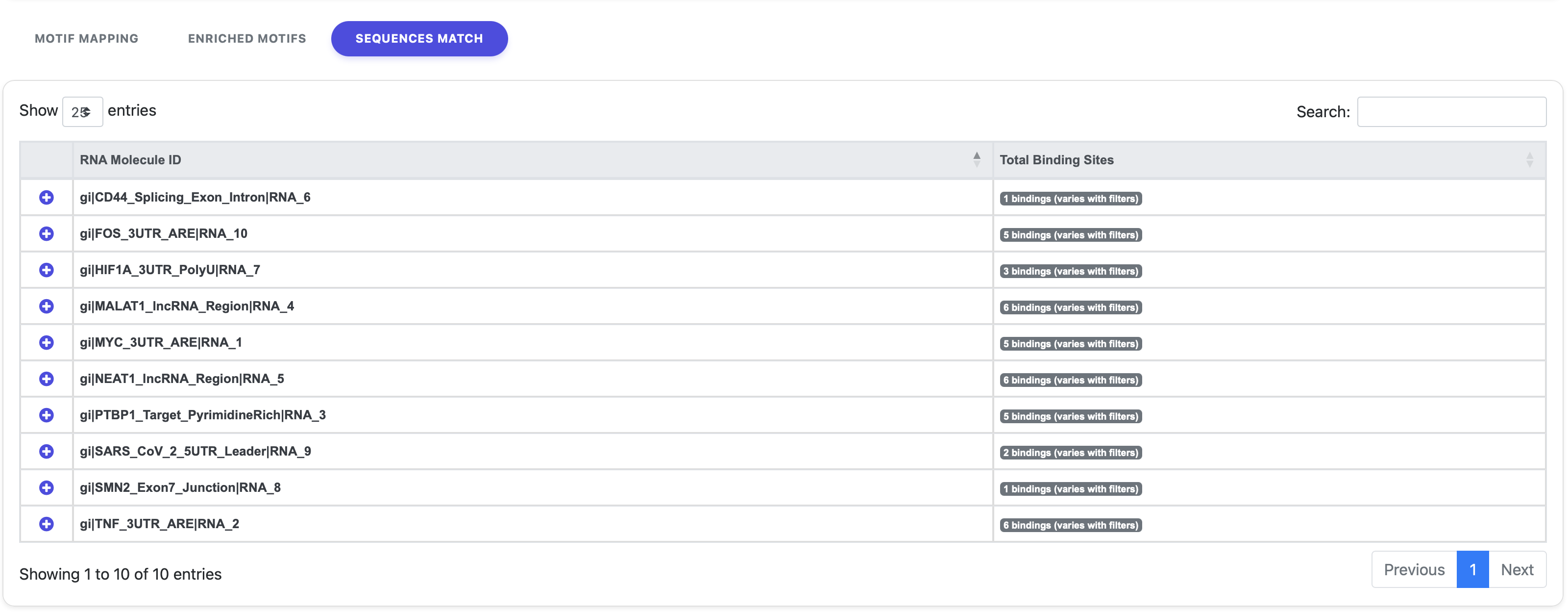 Sequences Match table